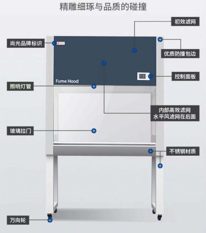 山東實驗室不銹鋼通風柜,桌上型臺式通風櫥
