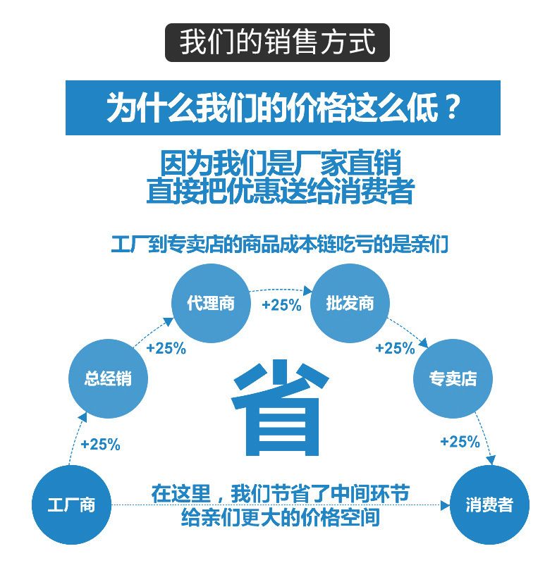 山東通風柜，山東通風柜廠家